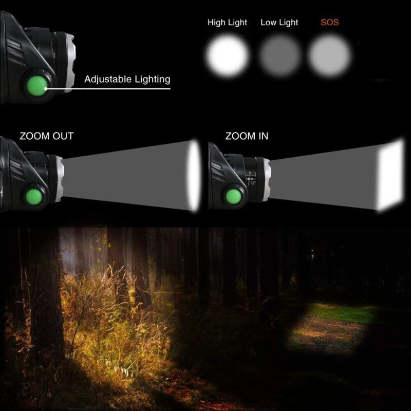 Lampe Frontale LED Zoomable Rechargeable, Étanche pour Camping et Randonnée