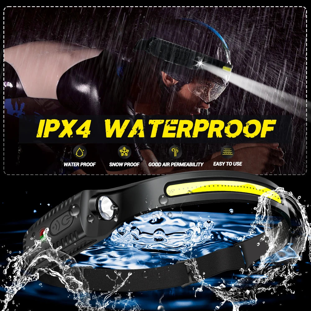 USB Rechargeable LED Sensor Headlamp | XPE+COB Headlight for Camping and Fishing