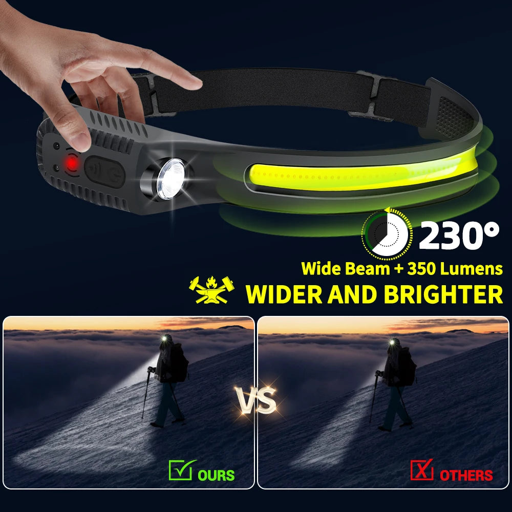 USB Rechargeable LED Sensor Headlamp | XPE+COB Headlight for Camping and Fishing