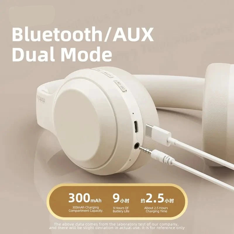 Lenovo Thinkplus TH10 TWS Stereo Headphones Bluetooth Earphones Music Headset with Mic for Mobile iPhone Samsung Android iOS