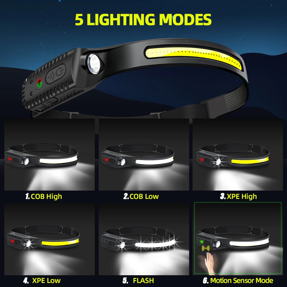 USB Rechargeable LED Sensor Headlamp | XPE+COB Headlight for Camping and Fishing