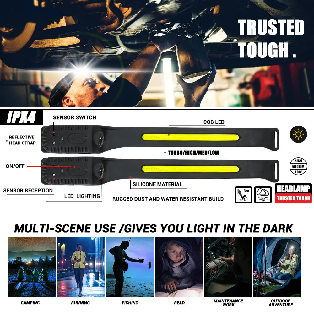 USB Rechargeable LED Sensor Headlamp | XPE+COB Headlight for Camping and Fishing